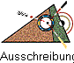 Ausschreibungen