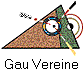 Gau Vereine