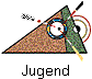 Jugend