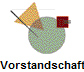 Vorstandschaft